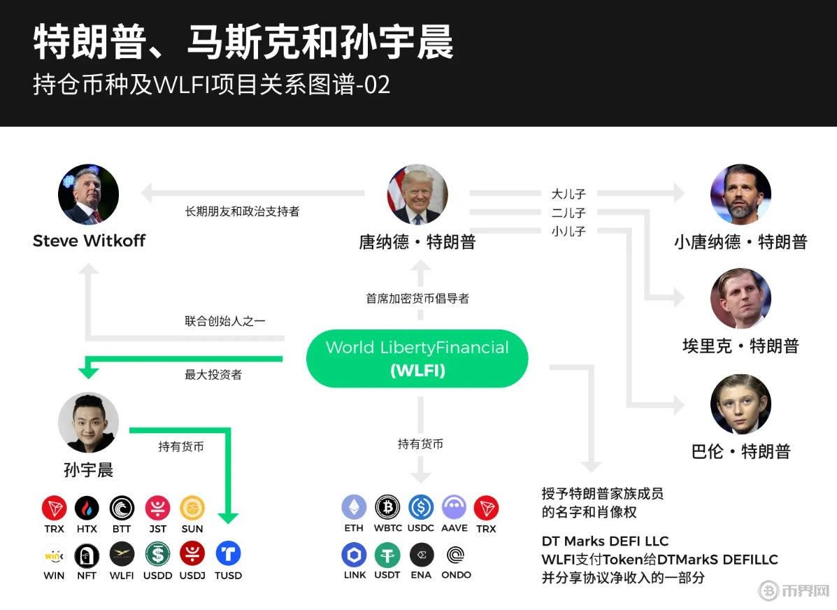 比特派钱包怎么用？Bitpie比特派钱包注册及使用教程