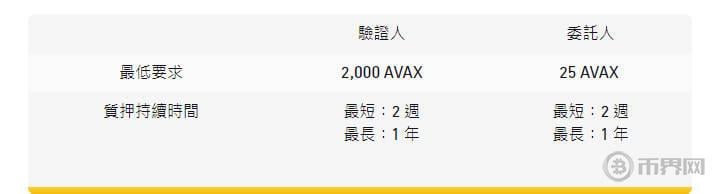 数字货币新手如何开始比特币挖矿？详细入门指南