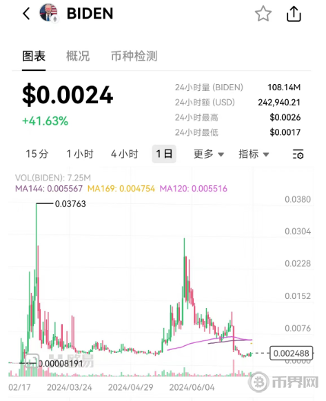 大零币（ZEC）怎么样？详细介绍及挖矿教程步骤