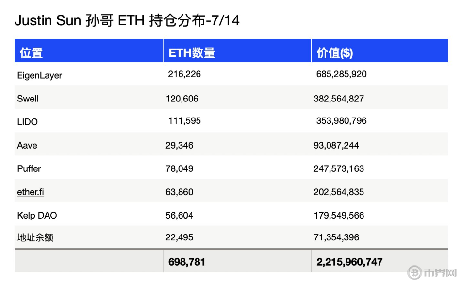 比特币的价值靠什么支撑？一文全面解析背后核心因素
