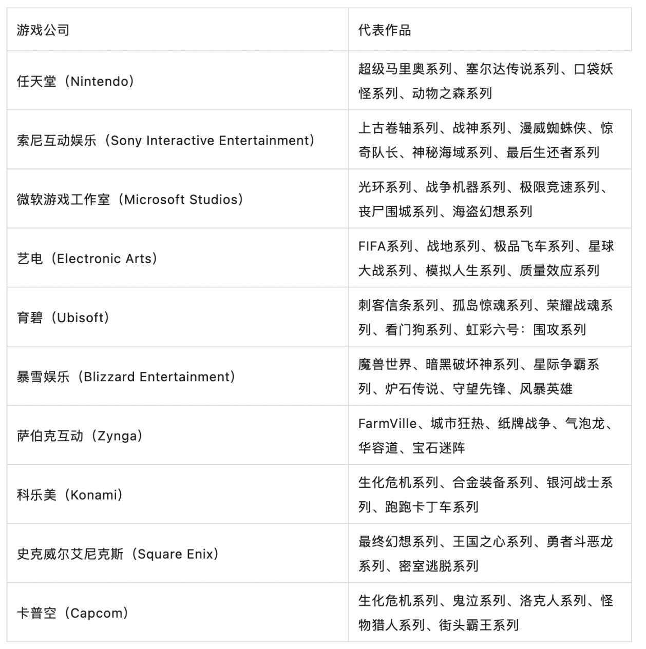 国内如何做空比特币？有哪些平台支持比特币做空交易？