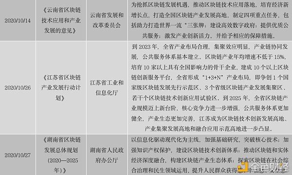 Zcash是什么币？Zcash币种及其特点全面介绍