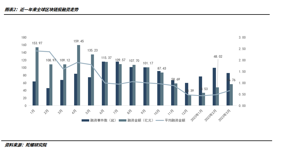 DBC币怎么样？深脑链（DBC币）未来价值和投资前景分析