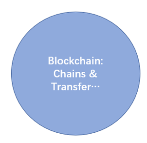 比特币为何难以取代现金成为支付“王者”？背后存在哪些现实障碍？