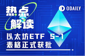 比特币到底是什么？它是一种怎样的数字货币？