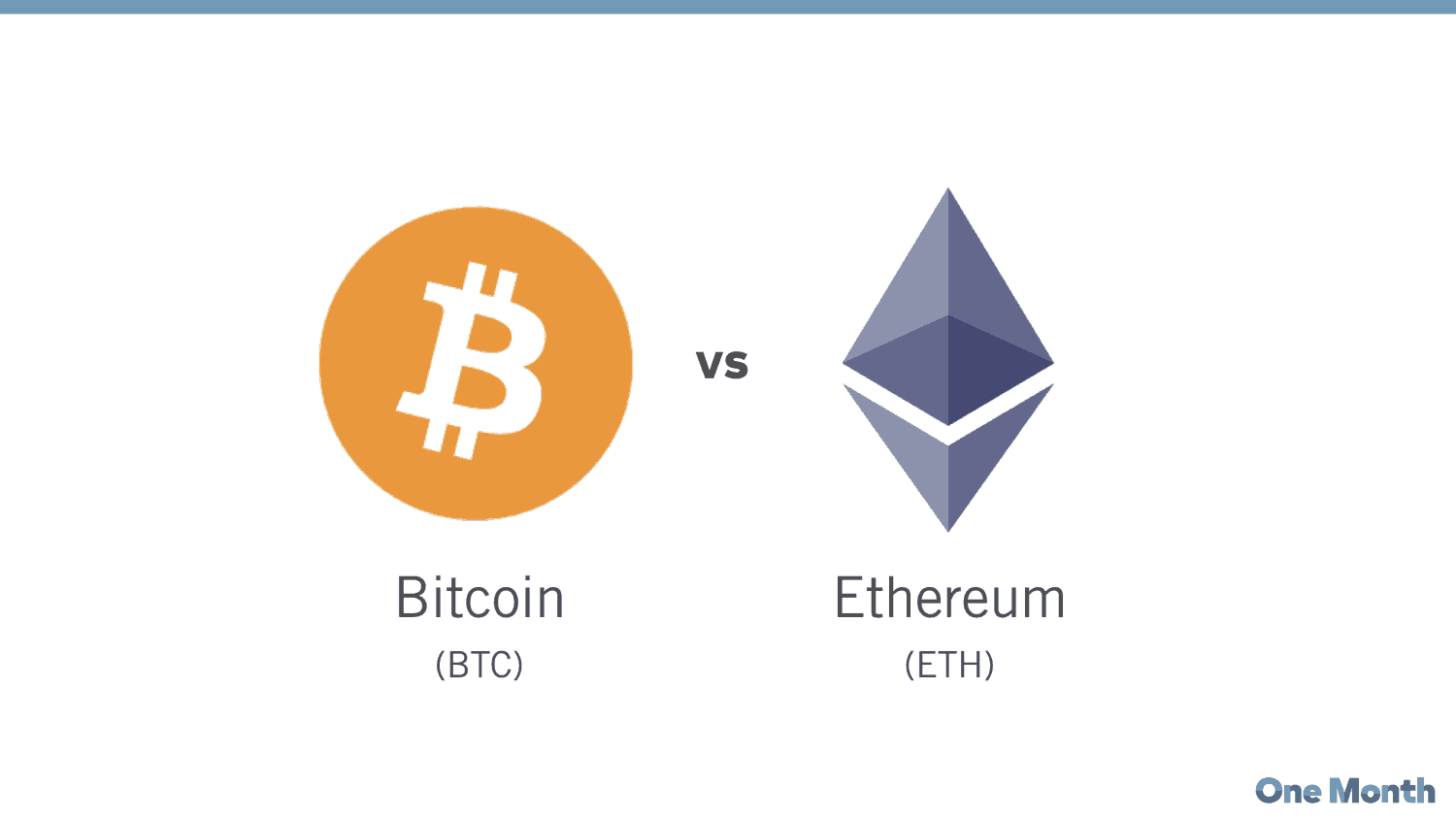 ETH价格为何坚挺？盘点支撑以太坊上涨的四大主要买盘力量