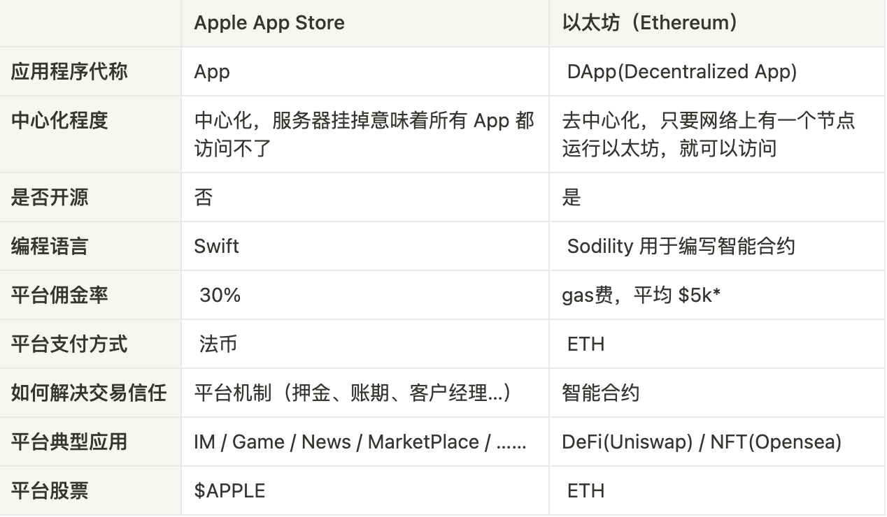 “全面压制 Pump.fun，LetsBonk 最近做了哪些重要动作？”