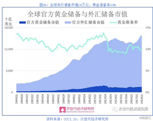 区块链行业的问题频出，谁应该向其说声“对不起”？