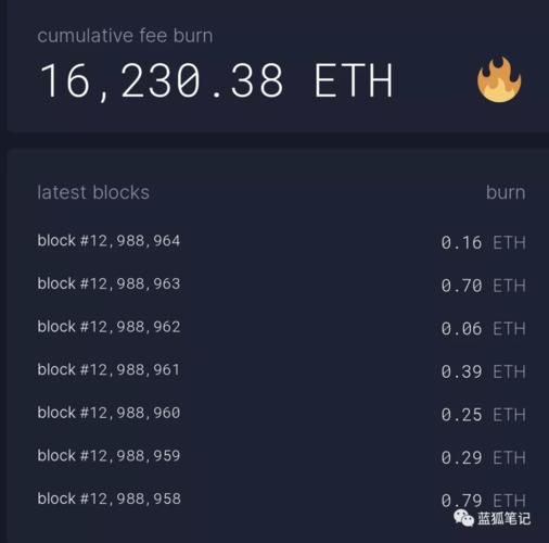 区块链系统到底是什么？它有哪些核心技术特点？