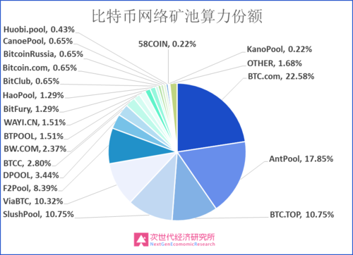 LBank交易所暂停$LBK交易与提现，这意味着投资者资金安全吗？