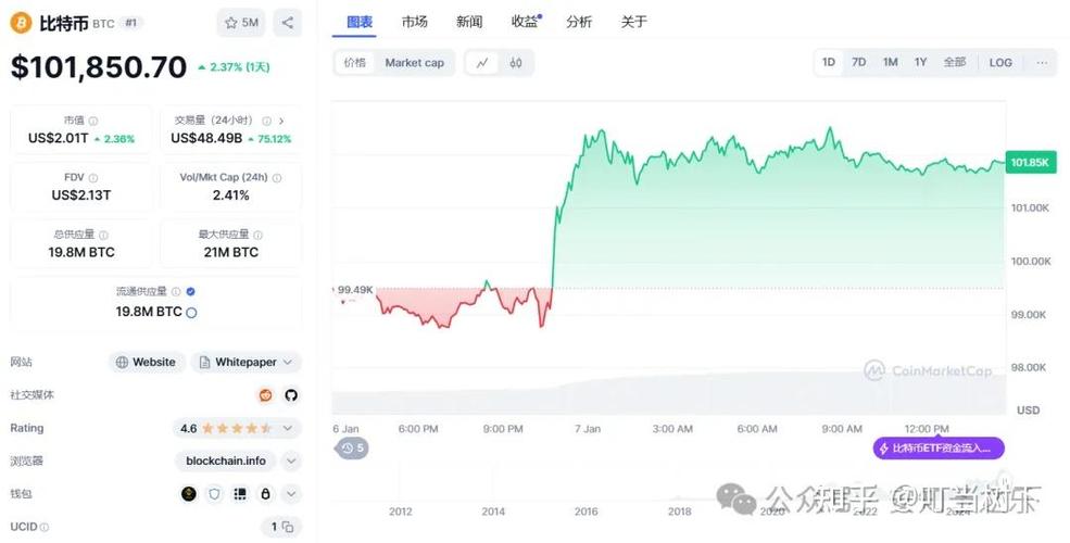 「商战」还是「提醒」？xStocks团队频曝黑历史真的值得关注吗？