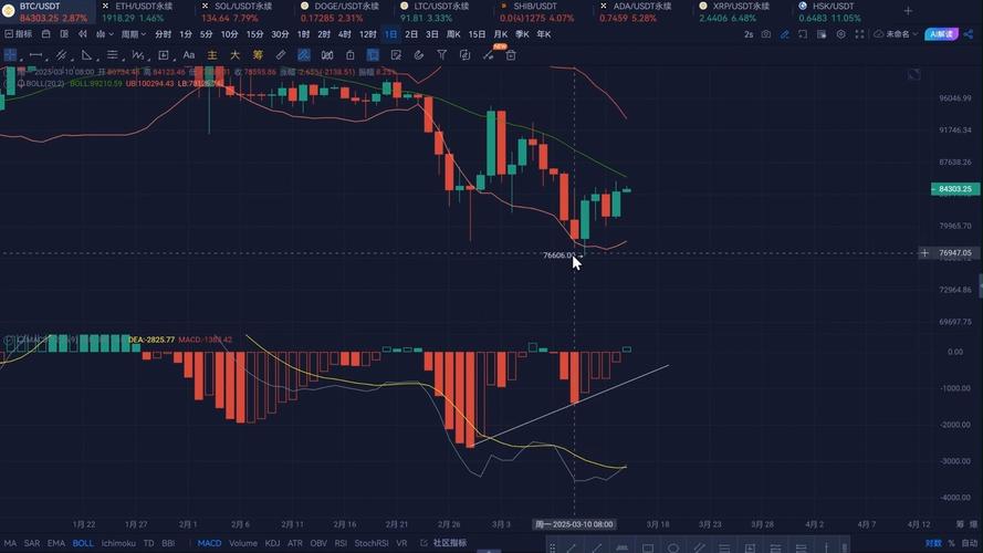 16.5亿美元融资落地：Multicoin、Jump、Galaxy联手建立SOL史上最大财库意味着什么？