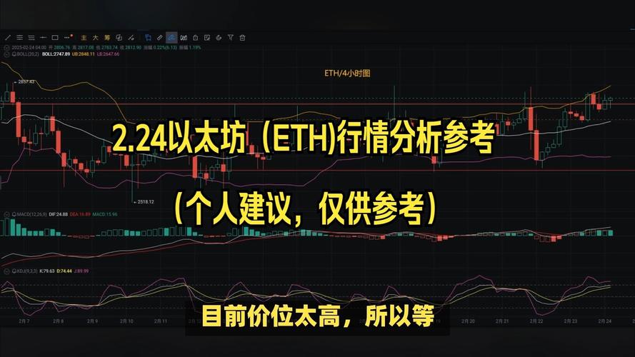 AI真的需要加密货币，而非依赖传统金融体系吗？