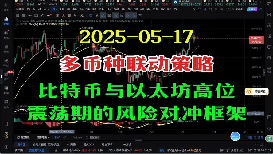 门罗币安全事件后，狗狗币会成为 Qubic 下一个 51% 攻击目标吗？