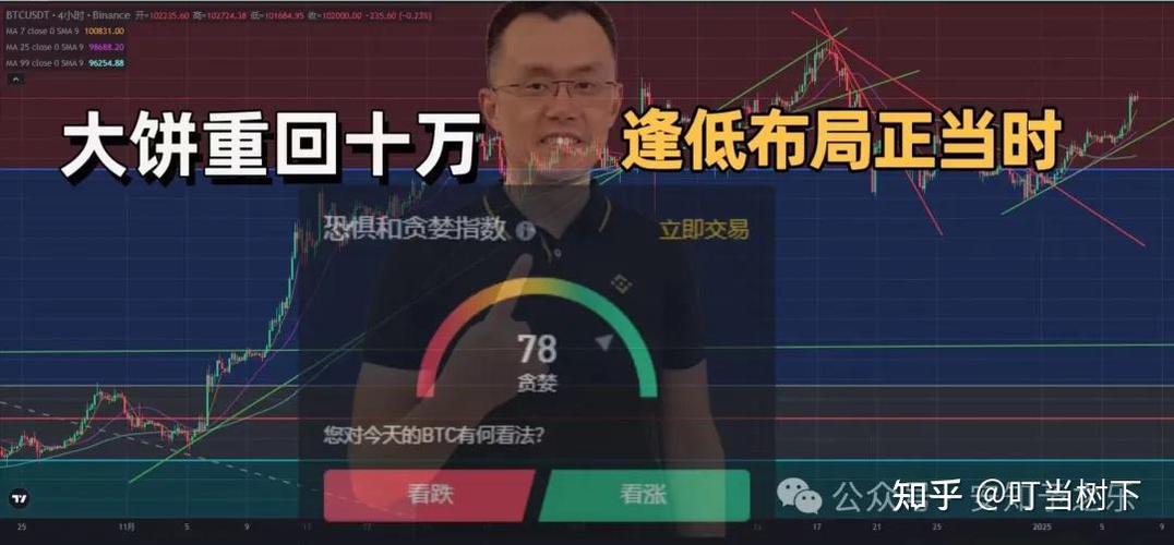 「麻吉」ETH多单为何持续被清算，仅剩最后585枚？这释放了哪些市场风险信号？