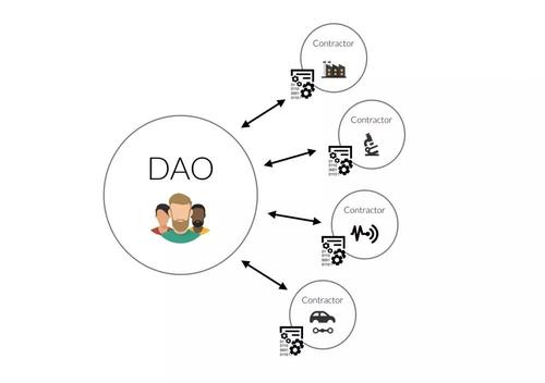 MegaETH公售即将启动，其市场估值究竟有多高？